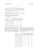 Cancer Imaging and Treatment diagram and image