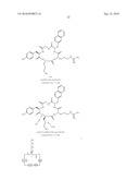 Cancer Imaging and Treatment diagram and image