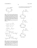 Cancer Imaging and Treatment diagram and image