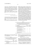 Polypeptides having cellobiohydrolase II activity and polynuleotides encoding same diagram and image