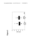 MAMMALIAN EXPRESSION VECTOR WITH A HIGHLY EFFICIENT SECRETORY SIGNAL SEQUENCE diagram and image