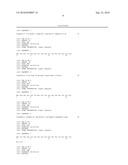 MAMMALIAN EXPRESSION VECTOR WITH A HIGHLY EFFICIENT SECRETORY SIGNAL SEQUENCE diagram and image