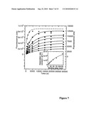 BIOANALYTICAL ASSAY diagram and image