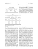 BIOANALYTICAL ASSAY diagram and image