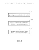 ANALYTICAL STRIP AND THE MANUFACTURING METHOD THEREOF diagram and image