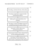 ANALYTICAL STRIP AND THE MANUFACTURING METHOD THEREOF diagram and image