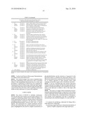 Transfer of Molecules diagram and image