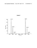 DERIVATIZATION-ENHANCED ANALYSIS OF AMINO ACIDS AND PEPTIDES diagram and image