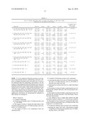 DERIVATIZATION-ENHANCED ANALYSIS OF AMINO ACIDS AND PEPTIDES diagram and image