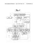 APPARATUS AND METHOD FOR MEASURING CONCENTRATION OF CARBON DIOXIDE IN WATER diagram and image