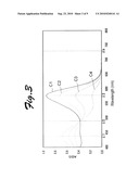 APPARATUS AND METHOD FOR MEASURING CONCENTRATION OF CARBON DIOXIDE IN WATER diagram and image