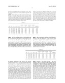 APPARATUS AND METHOD FOR MEASURING CONCENTRATION OF CARBON DIOXIDE IN WATER diagram and image