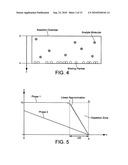 IMPROVED SERRS SUBSTRATE diagram and image