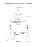 IMPROVED SERRS SUBSTRATE diagram and image