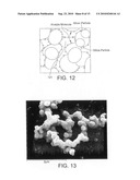 IMPROVED SERRS SUBSTRATE diagram and image