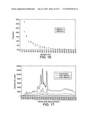 IMPROVED SERRS SUBSTRATE diagram and image