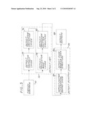 INTEGRATED SEMICONDUCTOR STRUCTURE INCLUDING A HETEROJUNCTION BIPOLAR TRANSISTOR AND A SCHOTTKY DIODE diagram and image