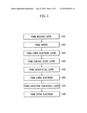 METHOD OF FORMING SEMICONDUCTOR DEVICE HAVING A CAPACITOR diagram and image