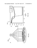 Scalable Light-Induced Metallic to Semiconducting Conversion of Carbon Nanotubes and Applications to Field-Effect Transistor Devices diagram and image