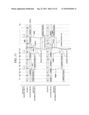 SUBSTRATE PROCESSING SYSTEM AND SUBSTRATE PROCESSING METHOD diagram and image