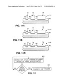 SUBSTRATE POLISHING METROLOGY USING INTERFERENCE SIGNALS diagram and image