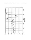 SUBSTRATE POLISHING METROLOGY USING INTERFERENCE SIGNALS diagram and image