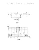 REPEATER FOR RADIO FREQUENCY SIGNALS, AND FOR DIGITAL TELEVISION SIGNALS IN PARTICULAR diagram and image