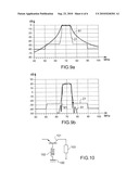 REPEATER FOR RADIO FREQUENCY SIGNALS, AND FOR DIGITAL TELEVISION SIGNALS IN PARTICULAR diagram and image