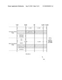 APPARATUS AND METHOD FOR INTERFERENCE AVOIDANCE IN MIXED DEVICE-TO-DEVICE AND CELLULAR ENVIRONMENT diagram and image