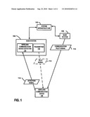 PILOT SIGNAL TRANSMISSION MANAGEMENT diagram and image