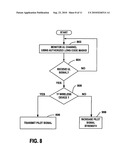 PILOT SIGNAL TRANSMISSION MANAGEMENT diagram and image