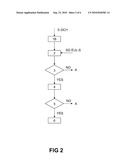 Enhanced UL rate violation detection diagram and image