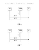 Enhanced UL rate violation detection diagram and image