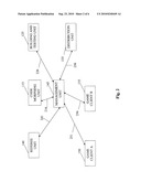 SYSTEM AND METHOD FOR CONTROLLING USAGE OF EXECUTABLE CODE diagram and image