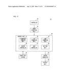 GAME DEVICE, GAME CONTROL METHOD, AND GAME CONTROL PROGRAM diagram and image