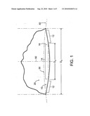 GOLF BALL DIMPLE PROFILE diagram and image