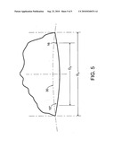 GOLF BALL DIMPLE PROFILE diagram and image