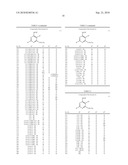 PYRIMIDIN-4-YLPROPANEDINITRILE DERIVATIVES, PROCESSES FOR THEIR PREPARATION AND THEIR USE AS HERBICIDES AND PLANT GROWTH REGULATORS diagram and image