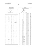 PYRIMIDIN-4-YLPROPANEDINITRILE DERIVATIVES, PROCESSES FOR THEIR PREPARATION AND THEIR USE AS HERBICIDES AND PLANT GROWTH REGULATORS diagram and image