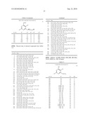 PYRIMIDIN-4-YLPROPANEDINITRILE DERIVATIVES, PROCESSES FOR THEIR PREPARATION AND THEIR USE AS HERBICIDES AND PLANT GROWTH REGULATORS diagram and image