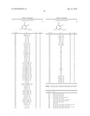 PYRIMIDIN-4-YLPROPANEDINITRILE DERIVATIVES, PROCESSES FOR THEIR PREPARATION AND THEIR USE AS HERBICIDES AND PLANT GROWTH REGULATORS diagram and image