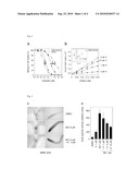 Substituted 6-(alkylbenzylamino)purine derivatives for use as cytokinin receptor antagonists and preparations containing these derivatives diagram and image