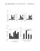 Substituted 6-(alkylbenzylamino)purine derivatives for use as cytokinin receptor antagonists and preparations containing these derivatives diagram and image