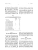 Substituted 6-(alkylbenzylamino)purine derivatives for use as cytokinin receptor antagonists and preparations containing these derivatives diagram and image