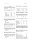 Substituted 6-(alkylbenzylamino)purine derivatives for use as cytokinin receptor antagonists and preparations containing these derivatives diagram and image