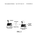 Aptamer biochip for multiplexed detection of biomolecules diagram and image