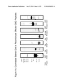 Detection Of Rho Proteins diagram and image