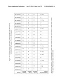 Detection Of Rho Proteins diagram and image