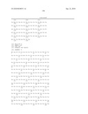 Detection Of Rho Proteins diagram and image