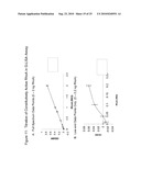 Detection Of Rho Proteins diagram and image